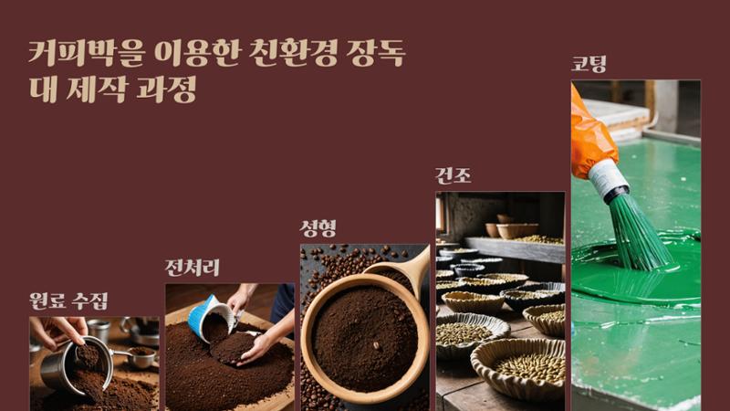 09. 한요한_친환경 장독대와 숙성커피 원두 3페이지