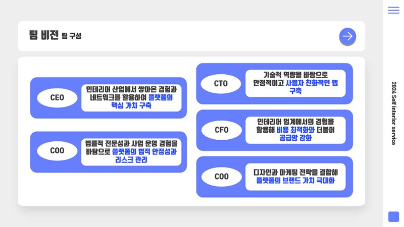 08. 윤은선_셀플랜 14페이지