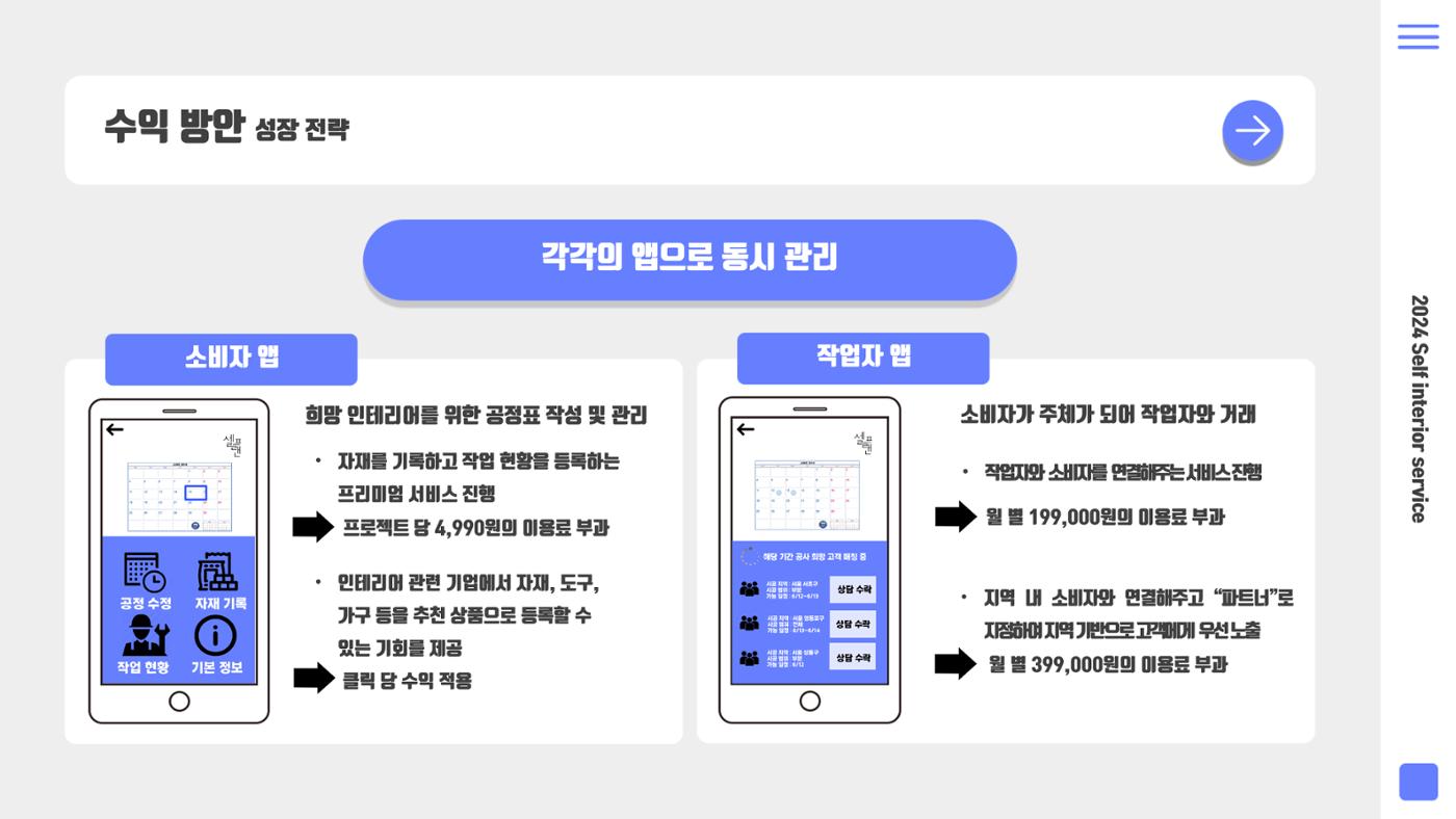 08. 윤은선_셀플랜 8페이지