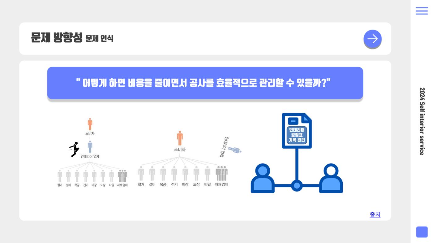 08. 윤은선_셀플랜 4페이지