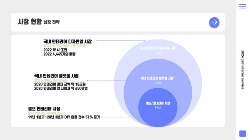 08. 윤은선_셀플랜 10페이지