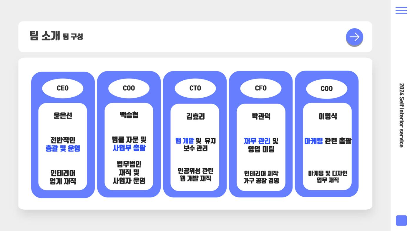 08. 윤은선_셀플랜 13페이지