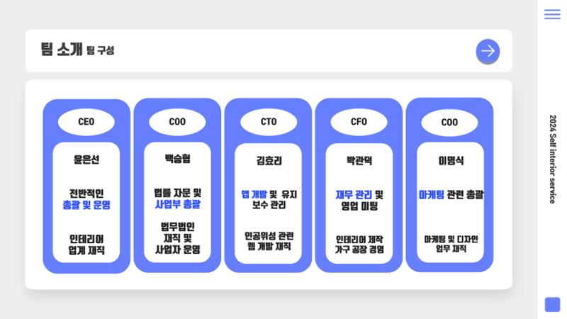 08. 윤은선_셀플랜 13페이지
