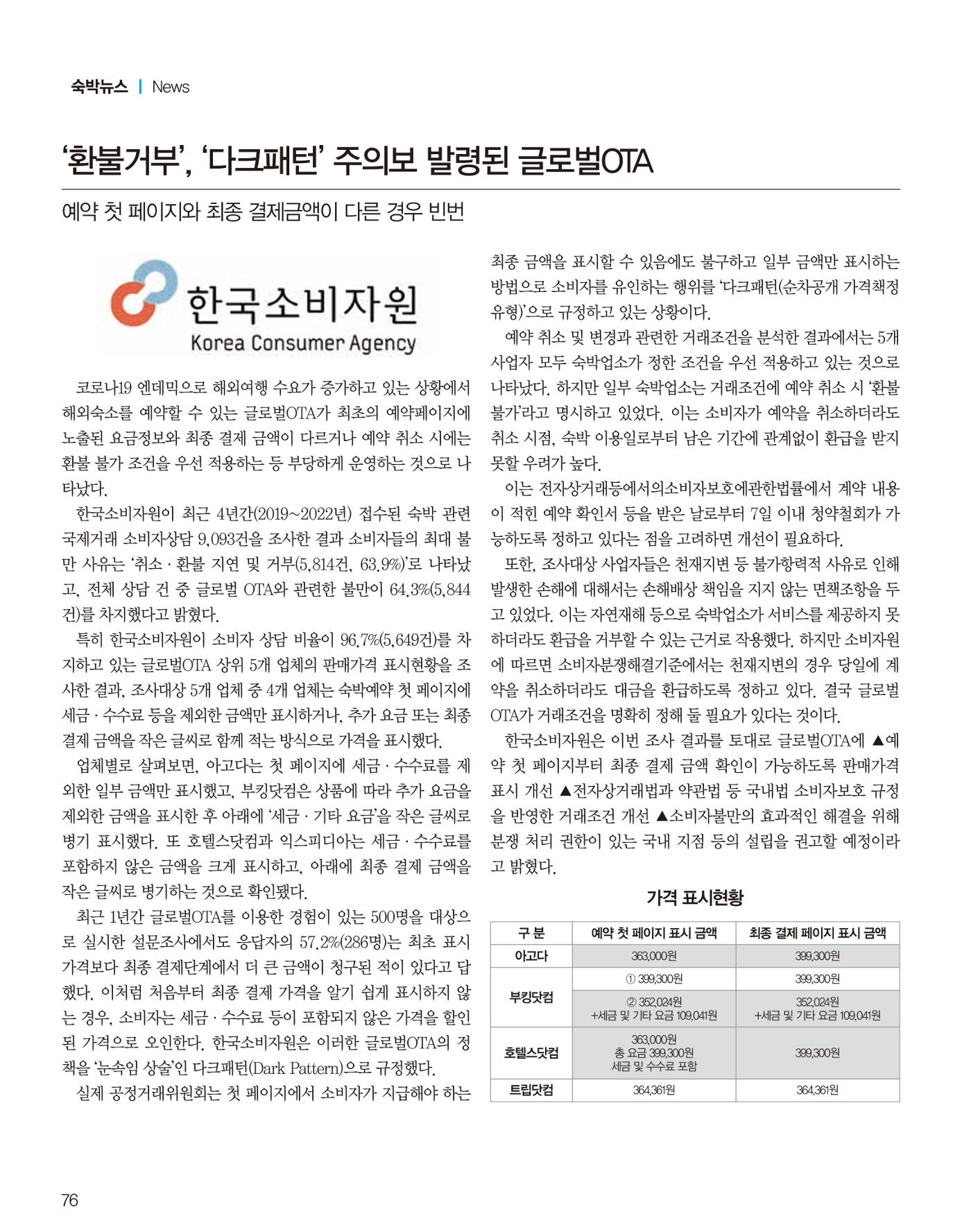 숙박매거진 2023. 09. 77페이지