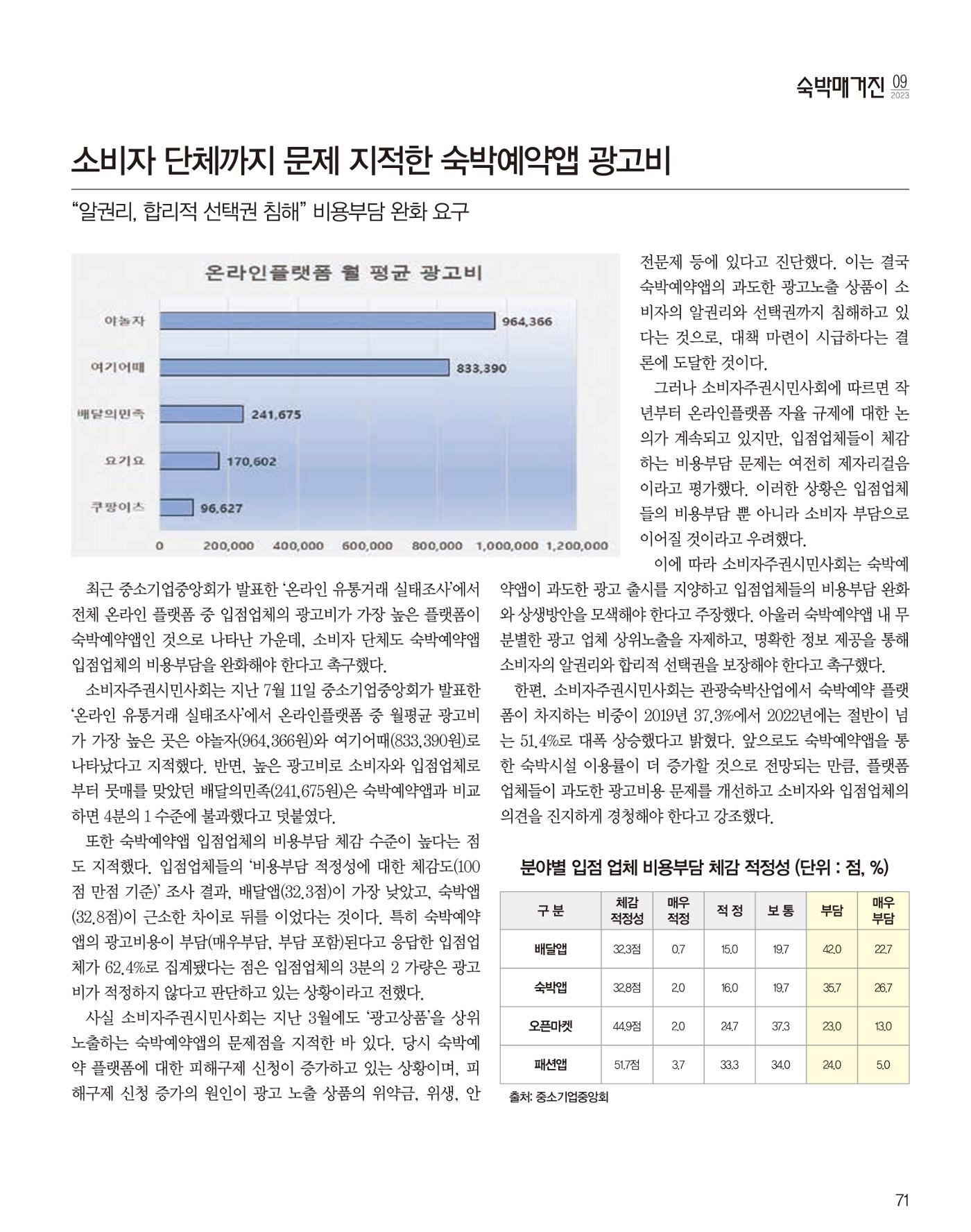 숙박매거진 2023. 09. 72페이지