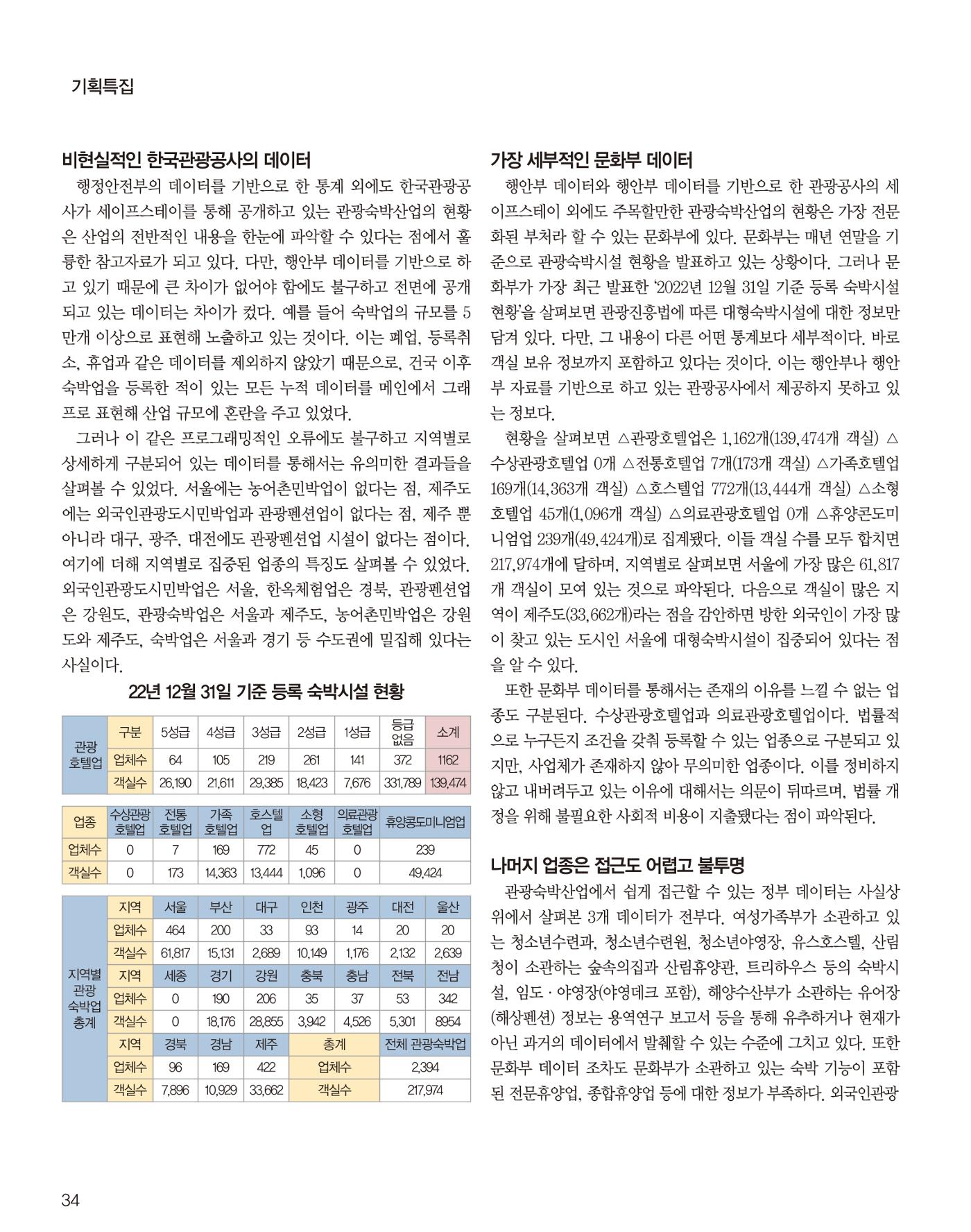숙박매거진 2023. 08. 35페이지