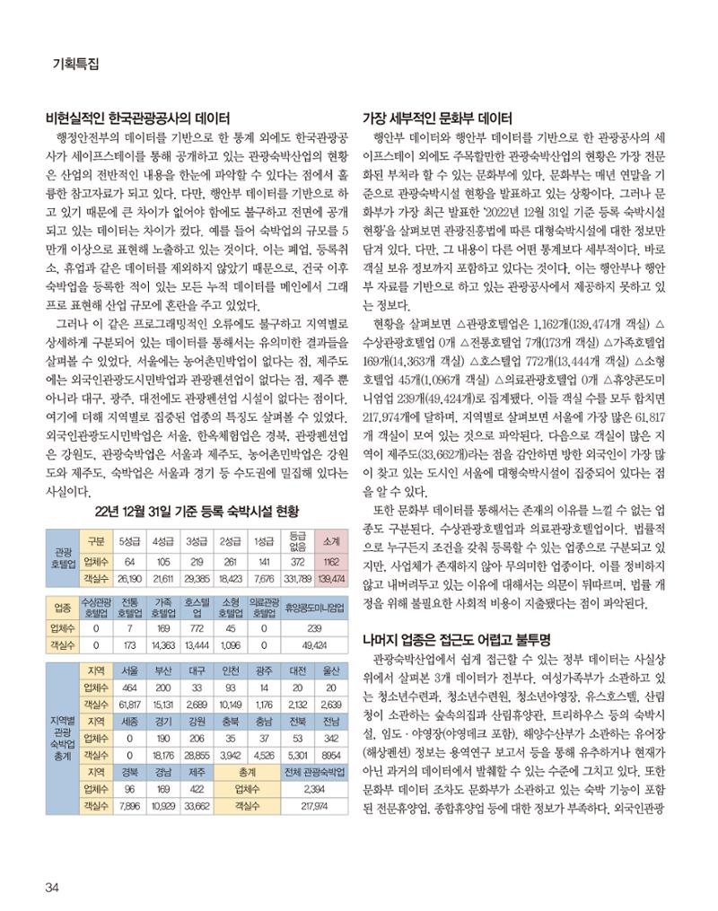 숙박매거진 2023. 08. 35페이지