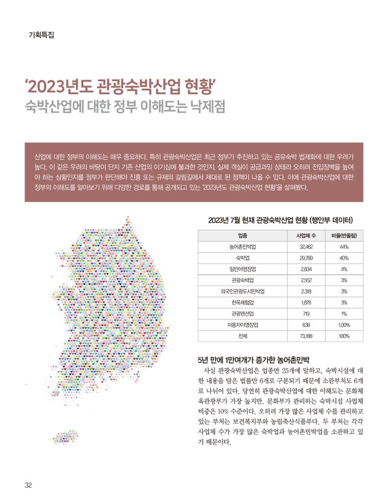 숙박매거진 2023. 08. 33페이지