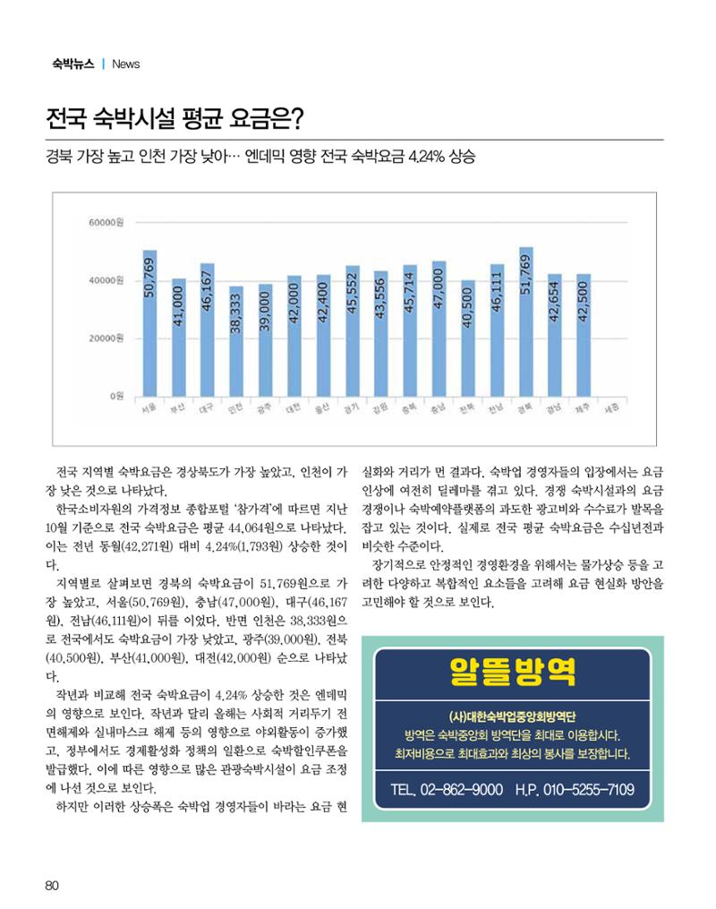 숙박매거진 2023. 12. 81페이지