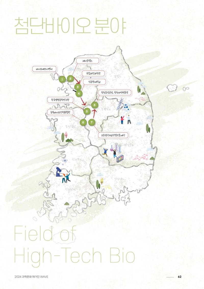2024 과학문화 매거진 [WAVE] 61페이지