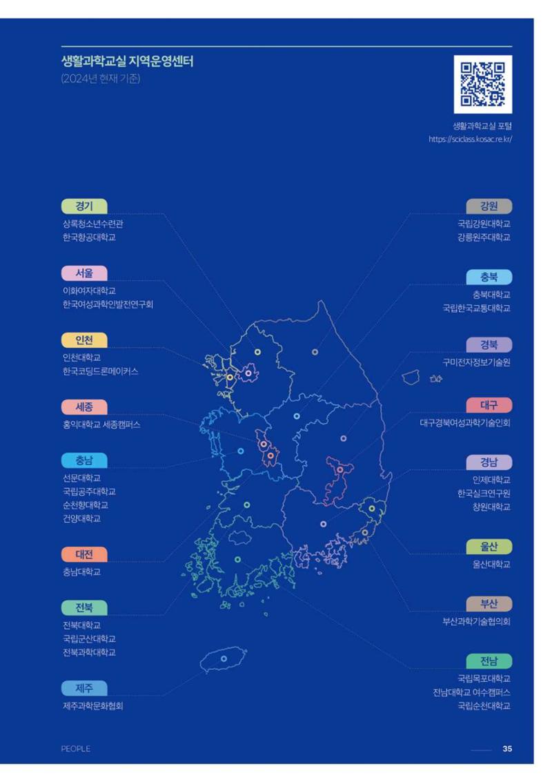 2024 과학문화 매거진 [WAVE] 34페이지