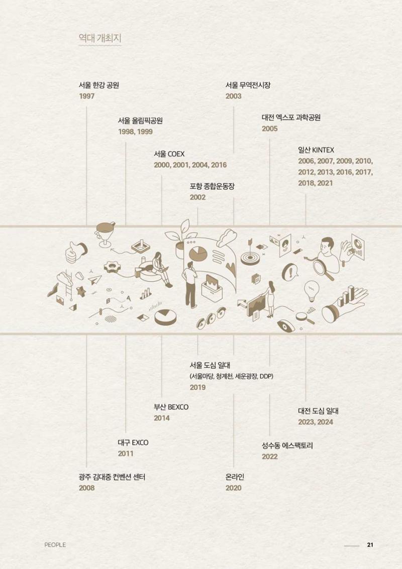 2024 과학문화 매거진 [WAVE] 20페이지