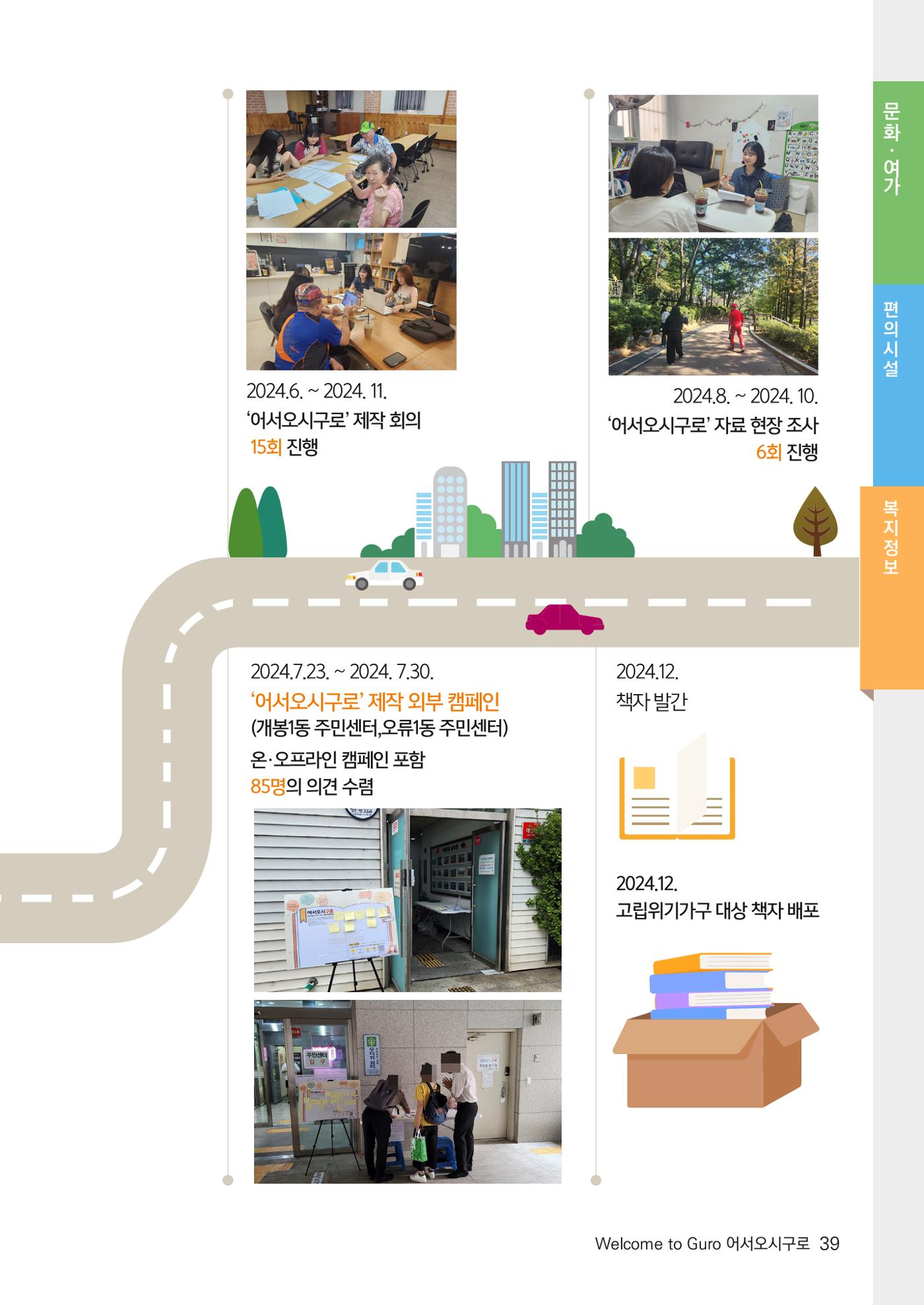 2024년 어서오시구로 제1호 39p