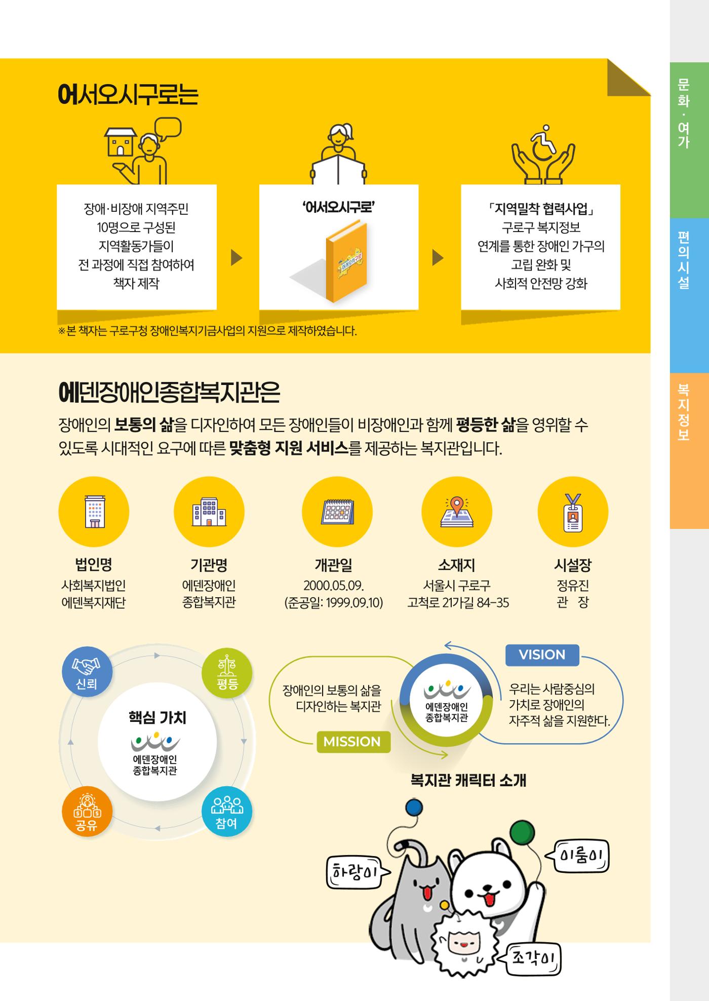 2024년 어서오시구로 제1호 3p