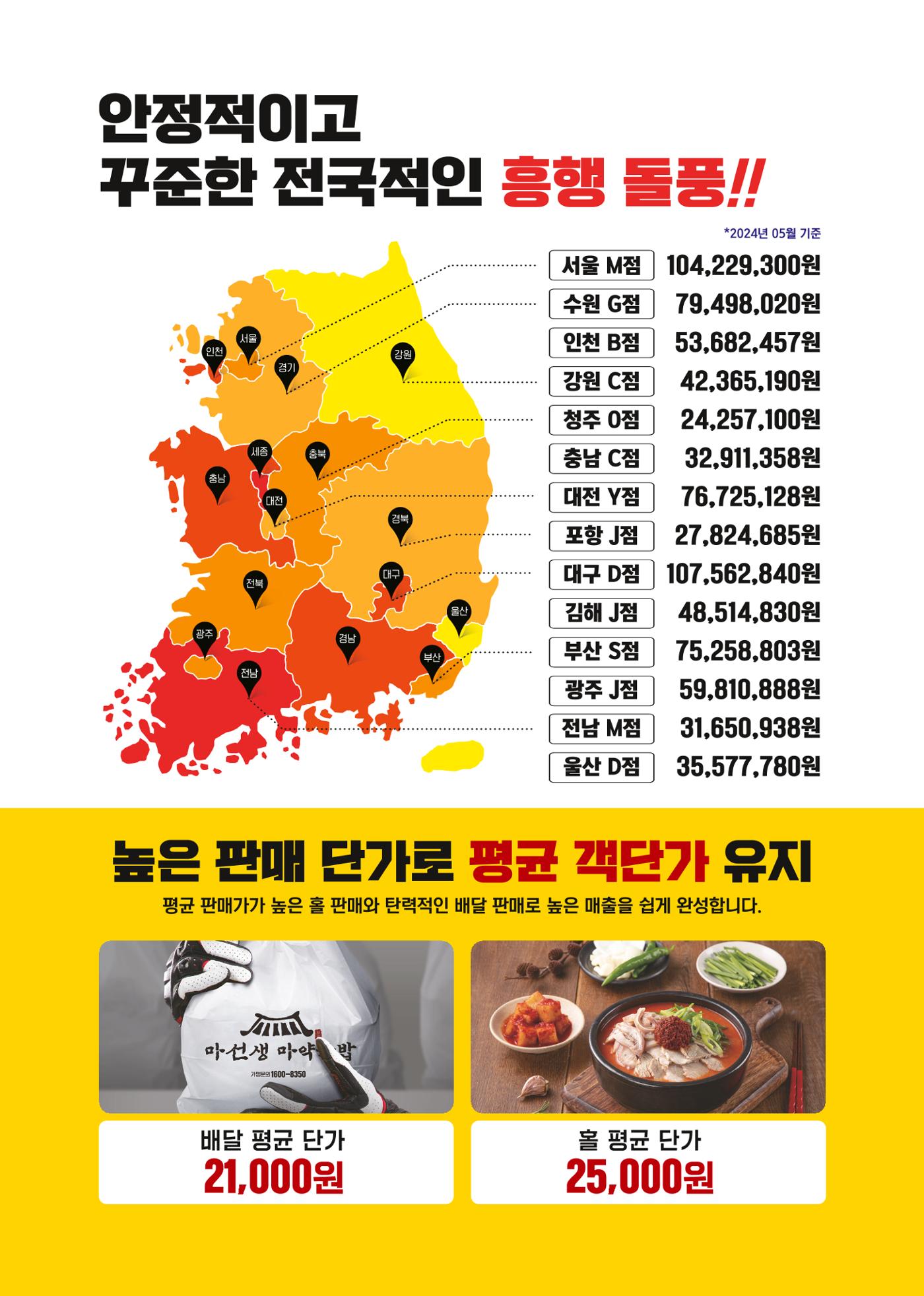 마선생마약국밥 브로셔 4페이지