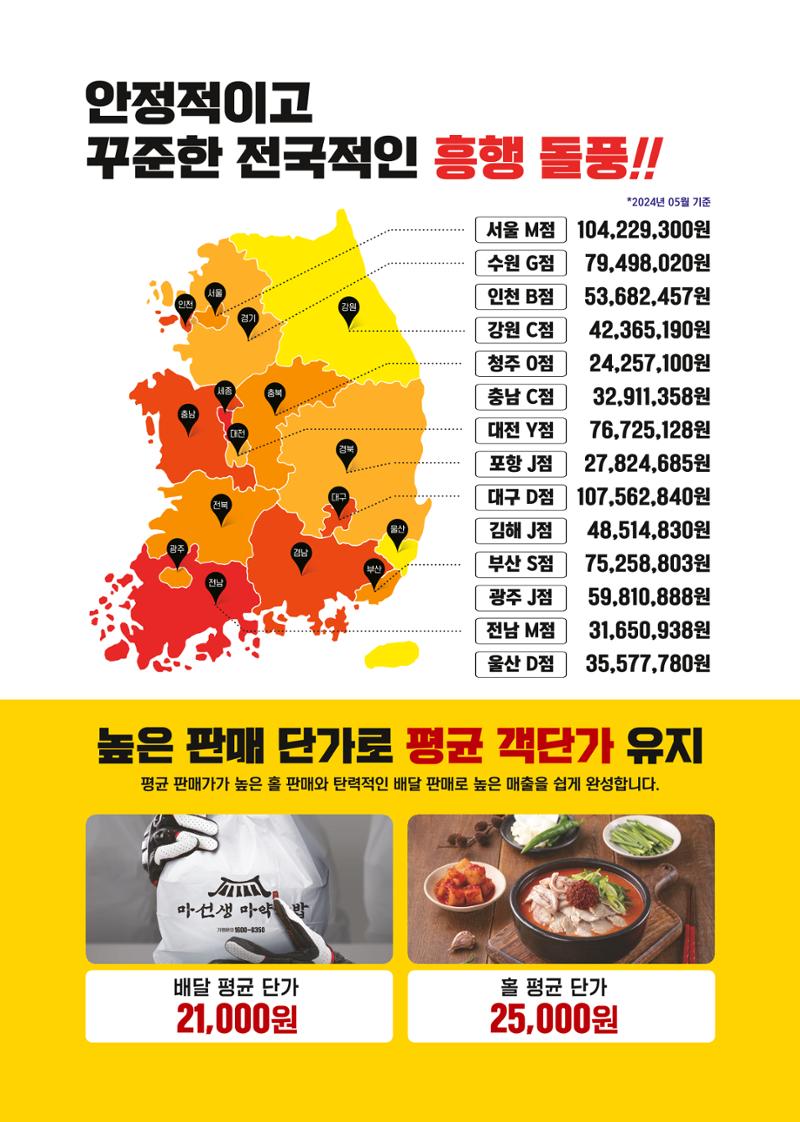 마선생마약국밥 브로셔 4페이지