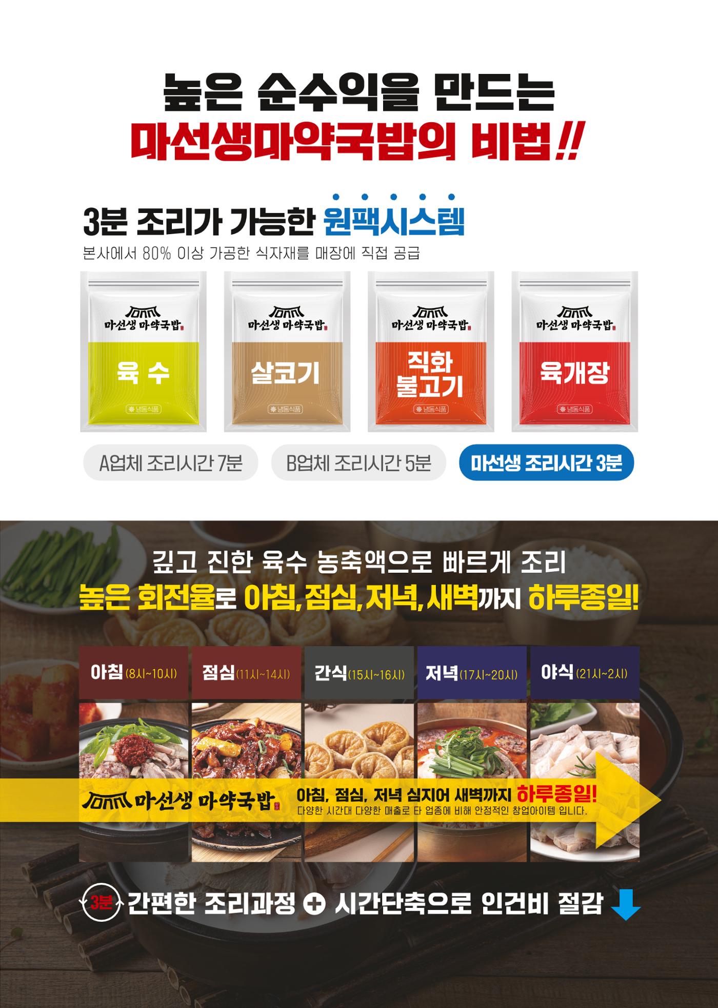 마선생마약국밥 브로셔 6페이지