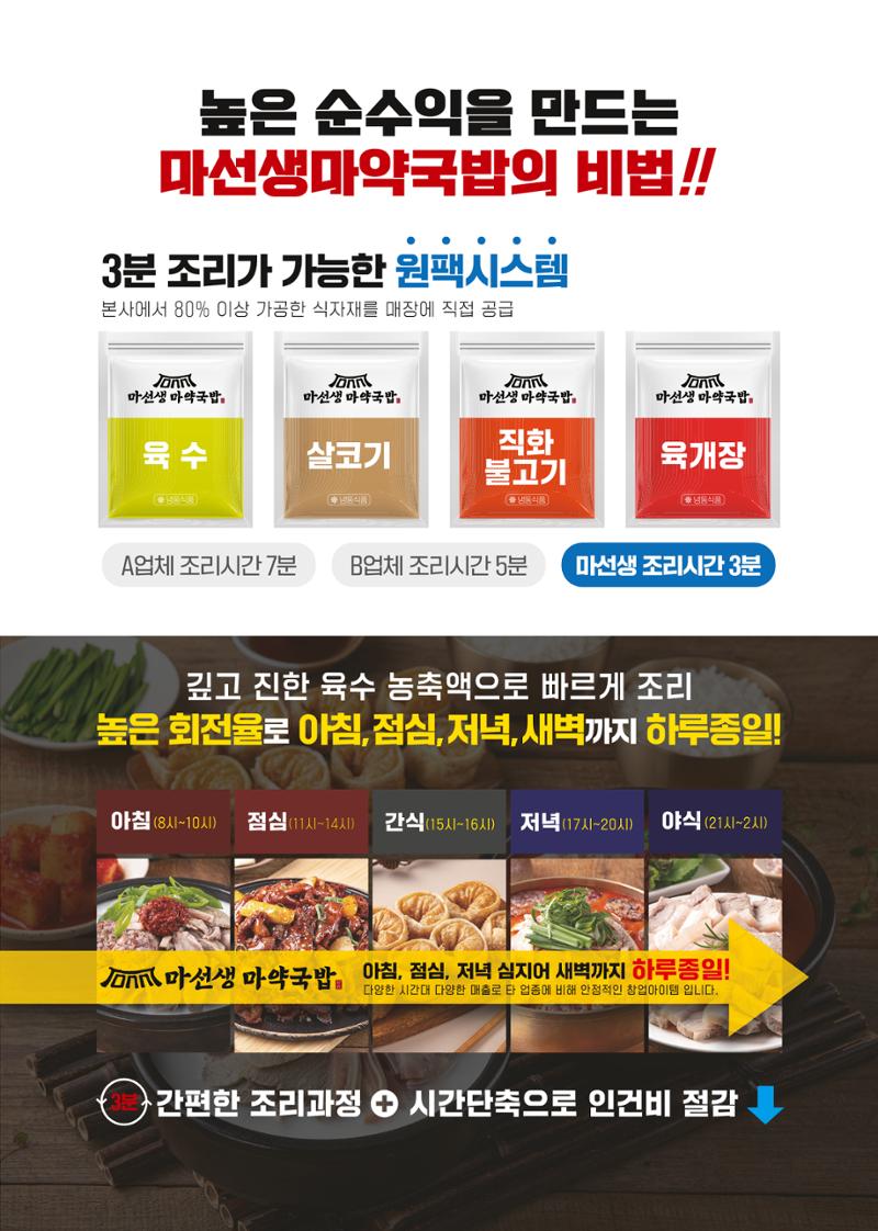 마선생마약국밥 브로셔 6페이지