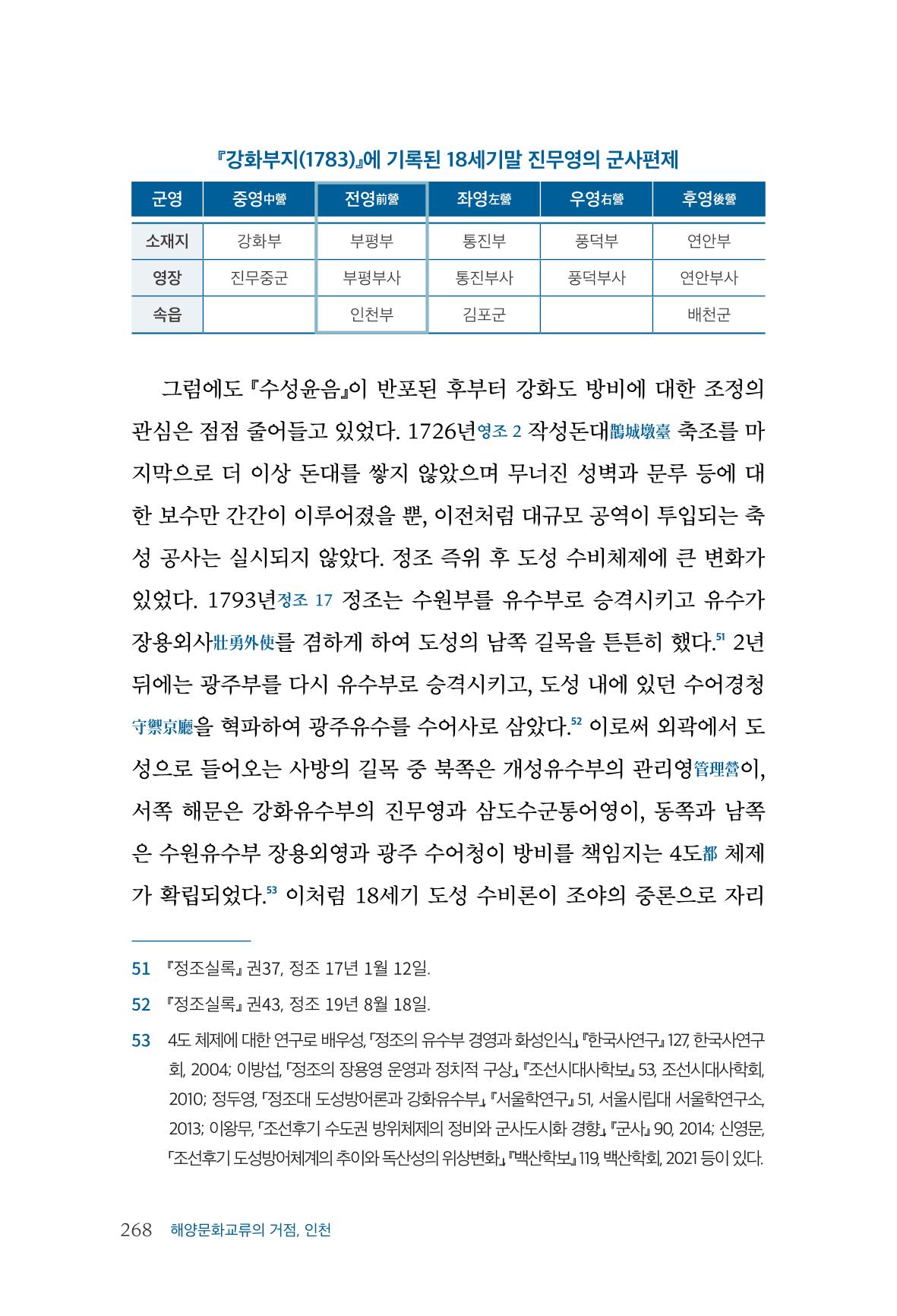 인천시청 인천광역시사 제15호 269페이지