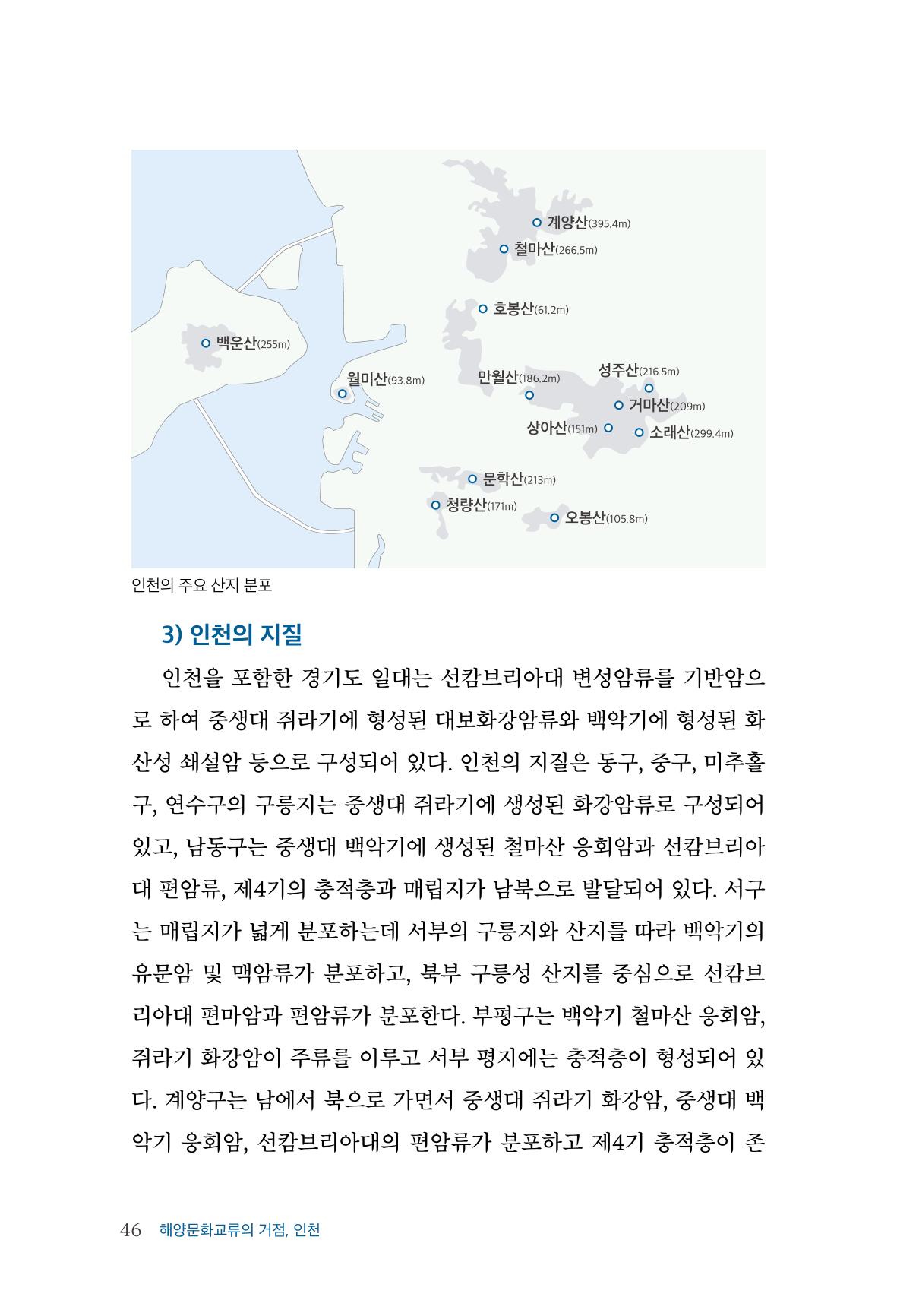인천시청 인천광역시사 제15호 47페이지