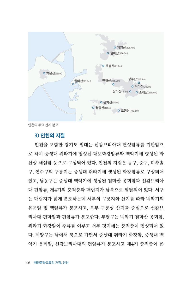 인천시청 인천광역시사 제15호 47페이지