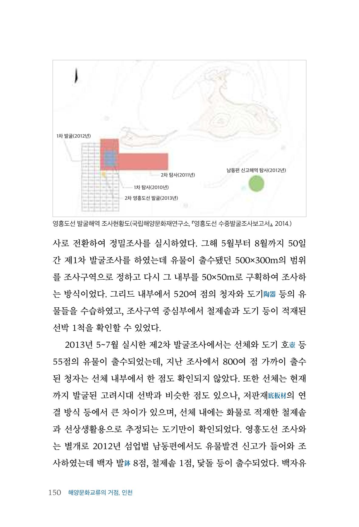 인천시청 인천광역시사 제15호 151페이지
