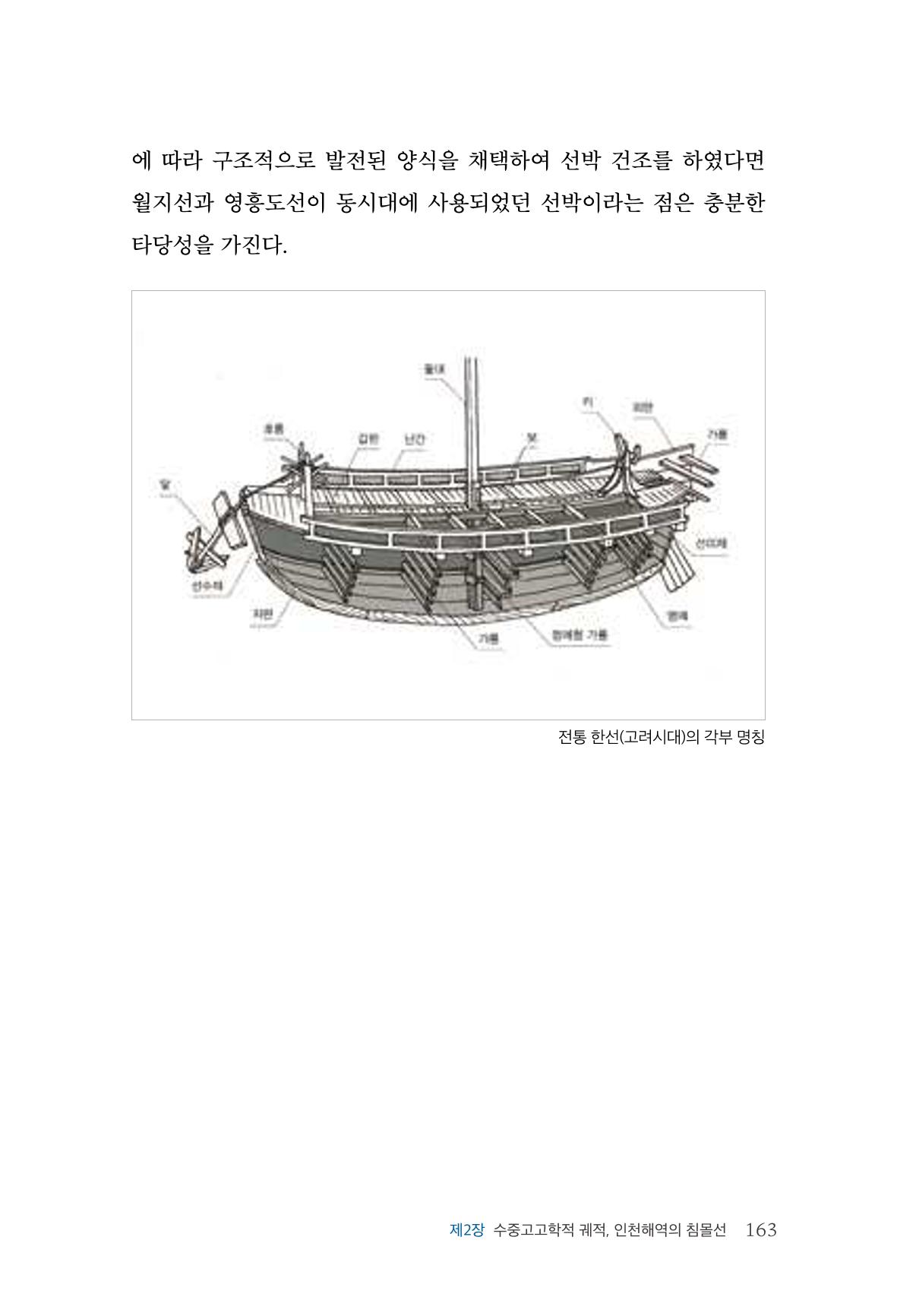 인천시청 인천광역시사 제15호 164페이지