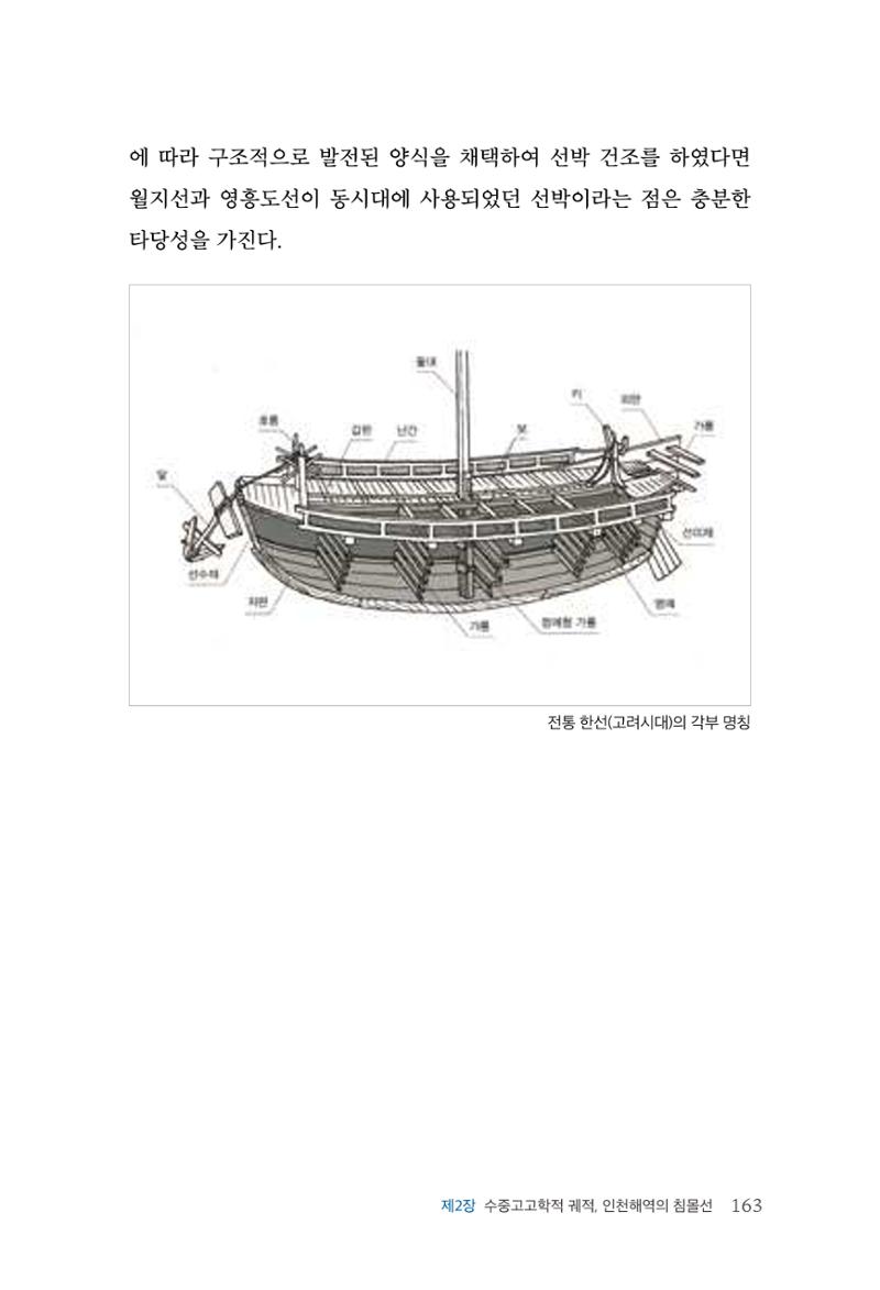 인천시청 인천광역시사 제15호 164페이지