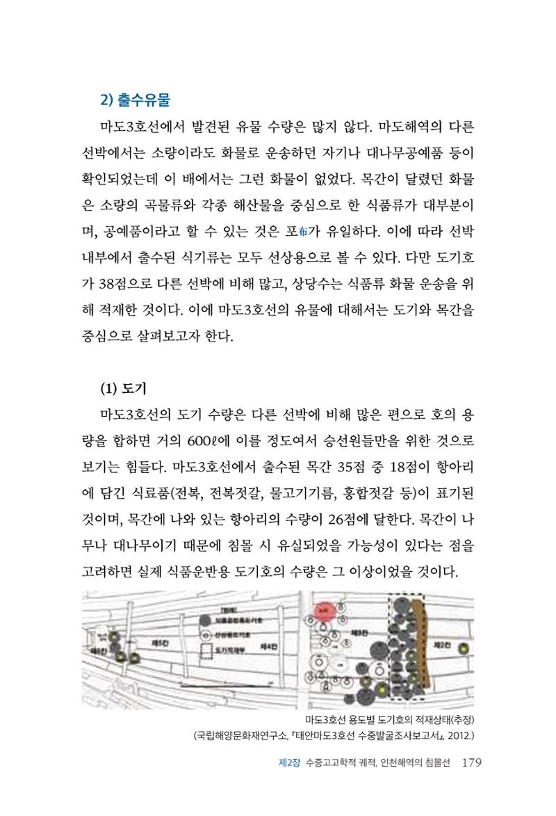 인천시청 인천광역시사 제15호 180페이지