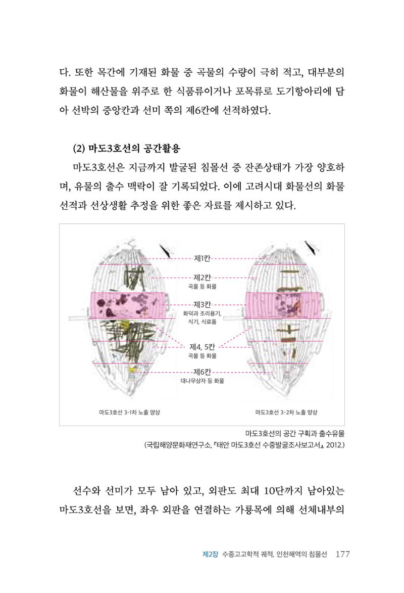 인천시청 인천광역시사 제15호 178페이지