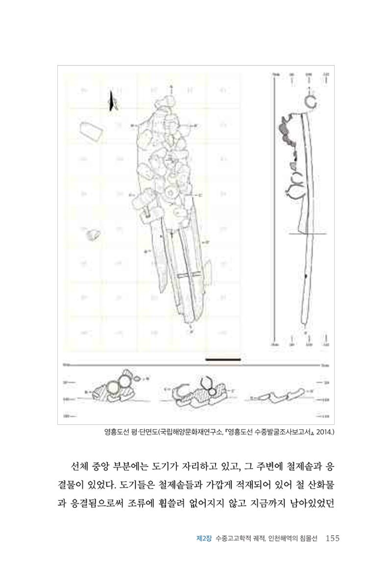 인천시청 인천광역시사 제15호 156페이지