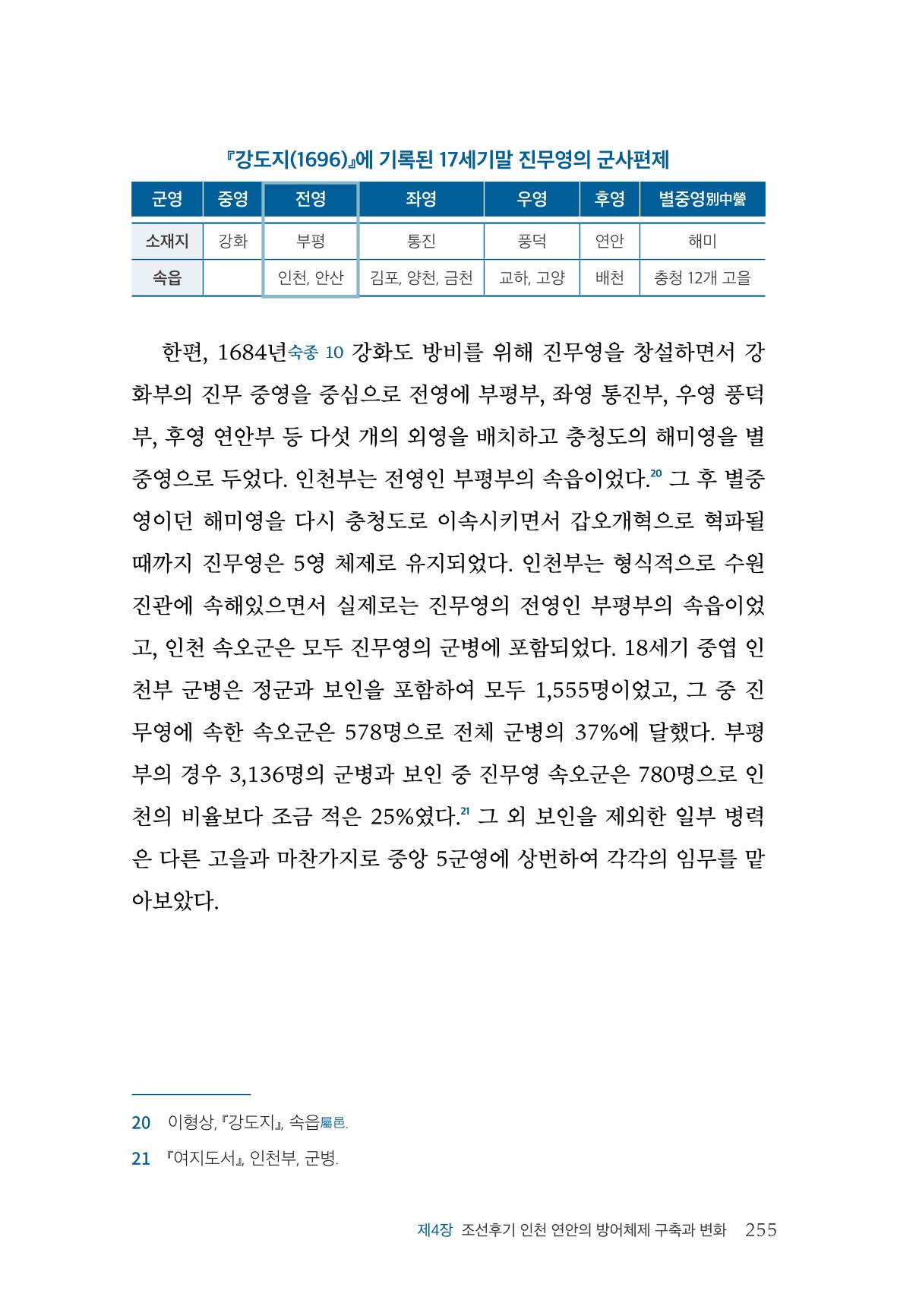 인천시청 인천광역시사 제15호 256페이지