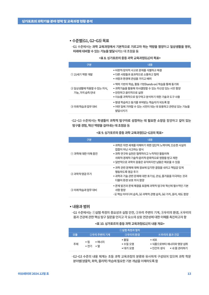 이슈페이퍼_싱가포르의 과학기술 분야 정책 및 교육과정 현황 분석 13페이지
