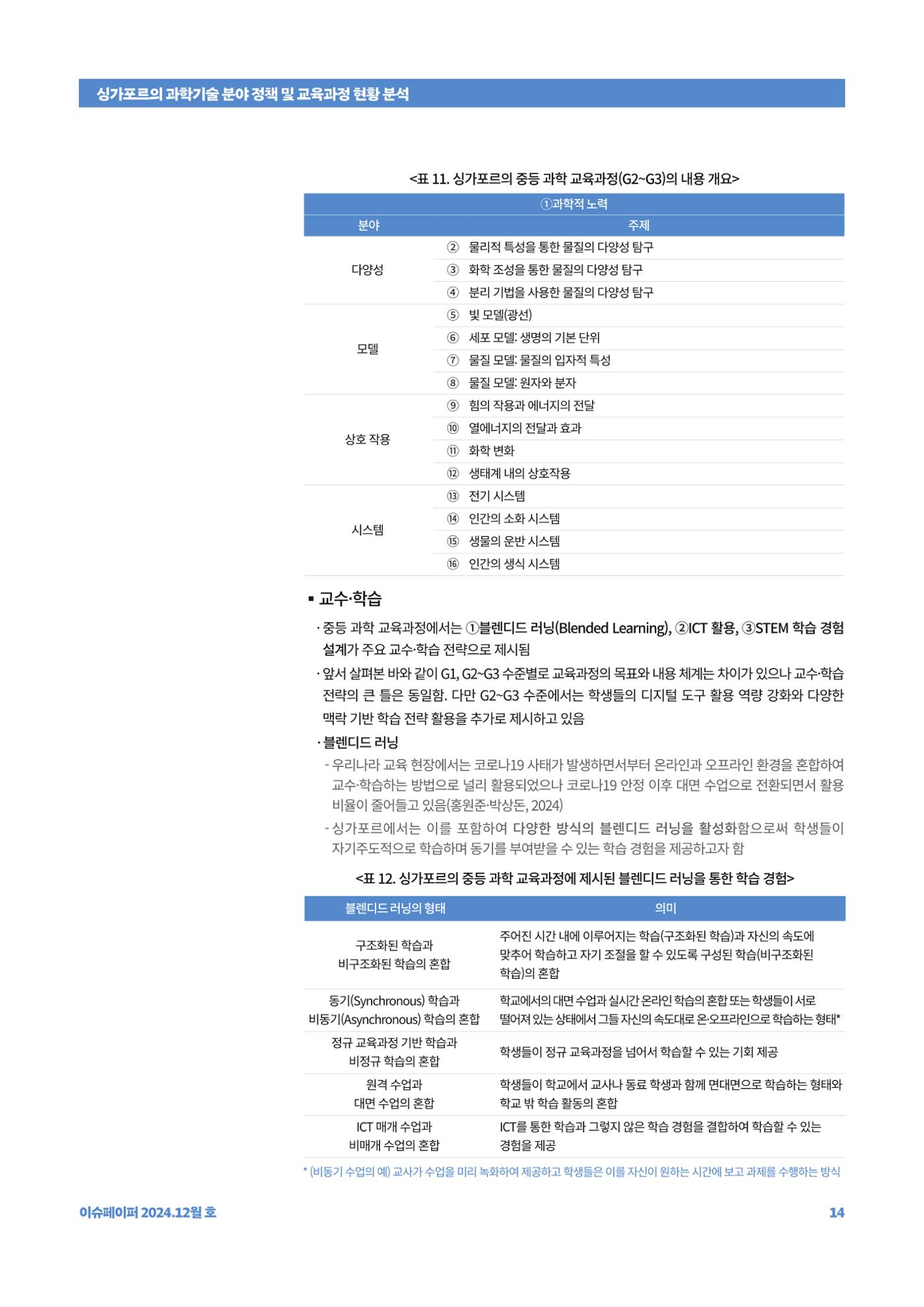 이슈페이퍼_싱가포르의 과학기술 분야 정책 및 교육과정 현황 분석 14페이지
