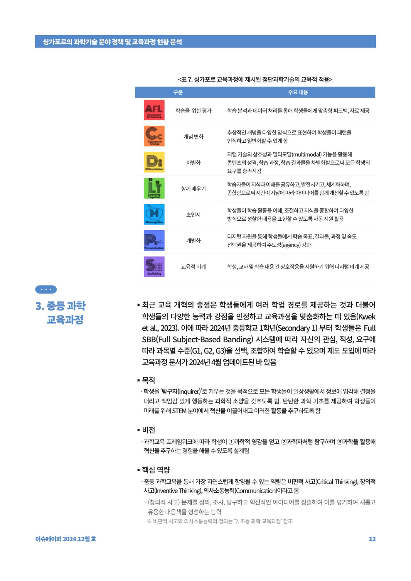 이슈페이퍼_싱가포르의 과학기술 분야 정책 및 교육과정 현황 분석 12페이지