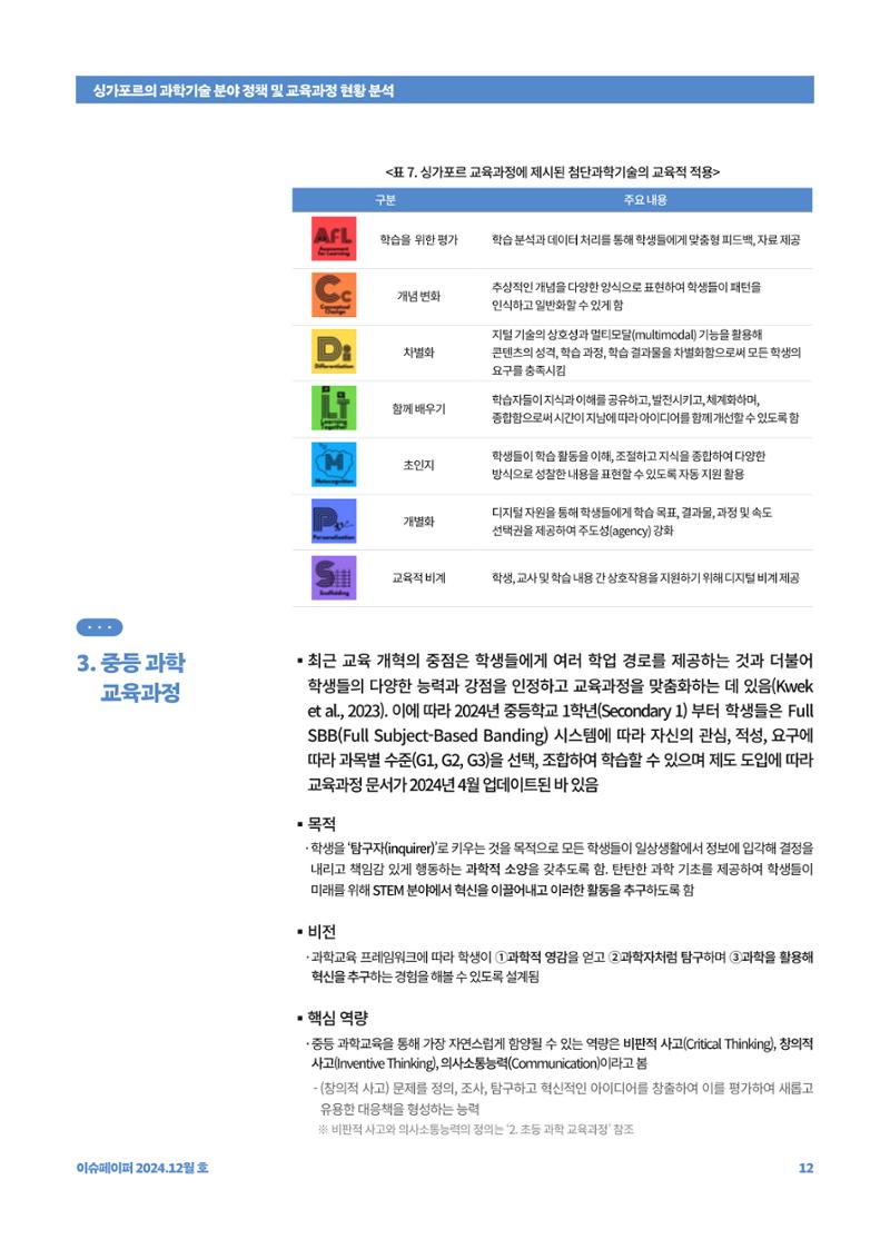 이슈페이퍼_싱가포르의 과학기술 분야 정책 및 교육과정 현황 분석 12페이지