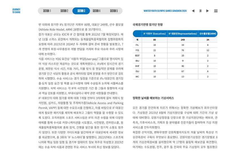 2024 강원 동계청소년올림픽 대회 공식리포트 84페이지