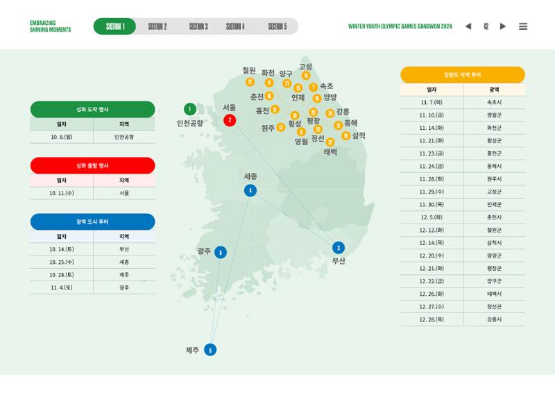 2024 강원 동계청소년올림픽 대회 공식리포트 42페이지