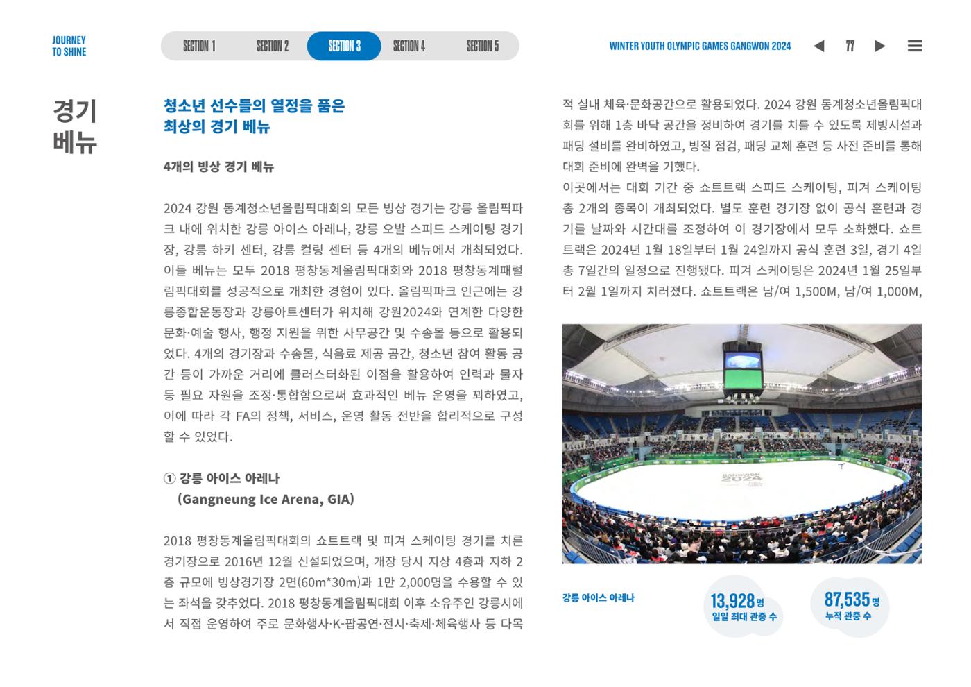 2024 강원 동계청소년올림픽 대회 공식리포트 77페이지
