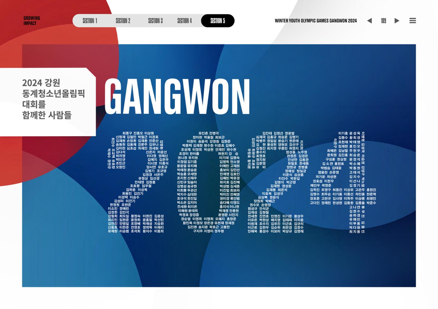 2024 강원 동계청소년올림픽 대회 공식리포트 189페이지