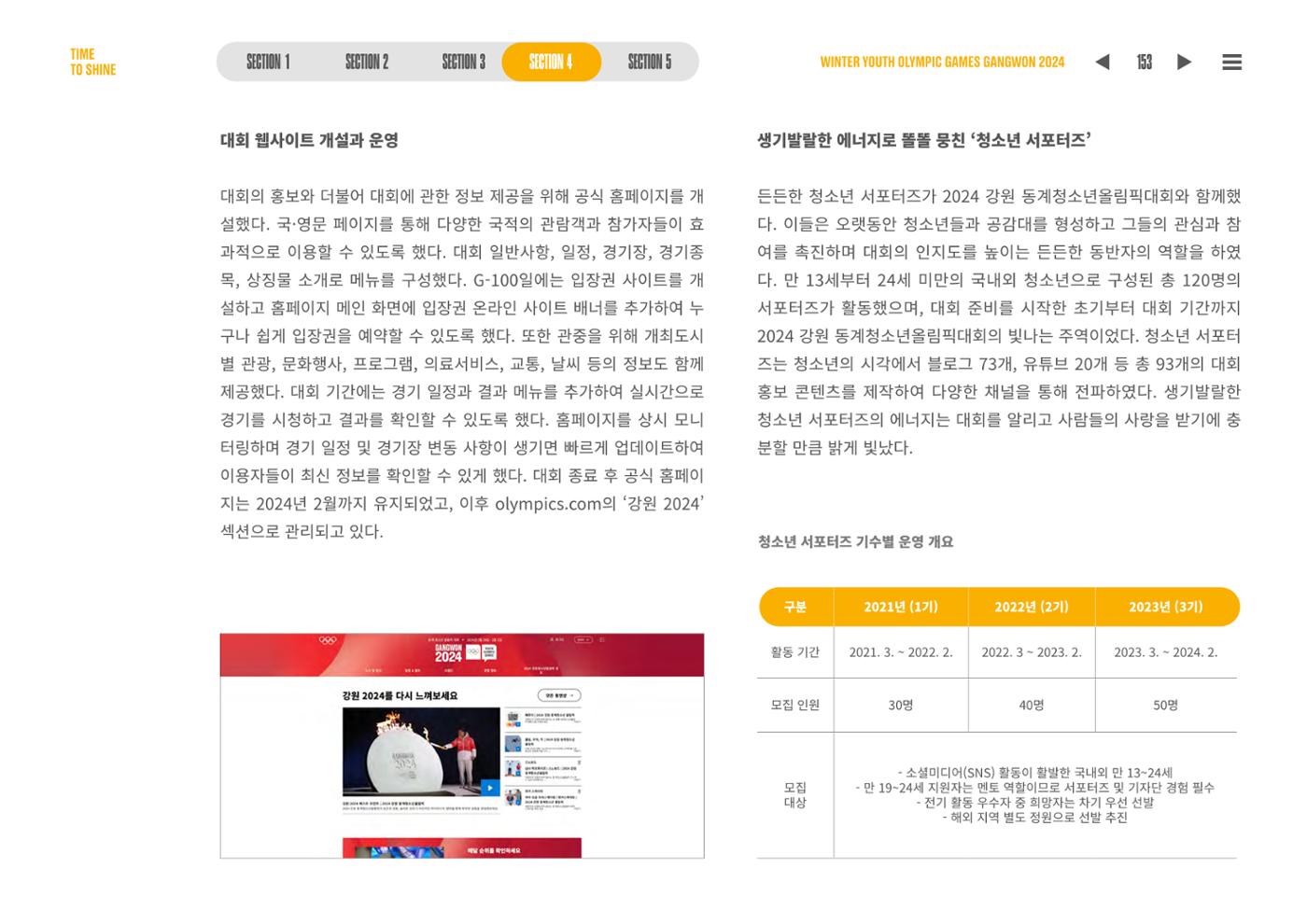 2024 강원 동계청소년올림픽 대회 공식리포트 153페이지