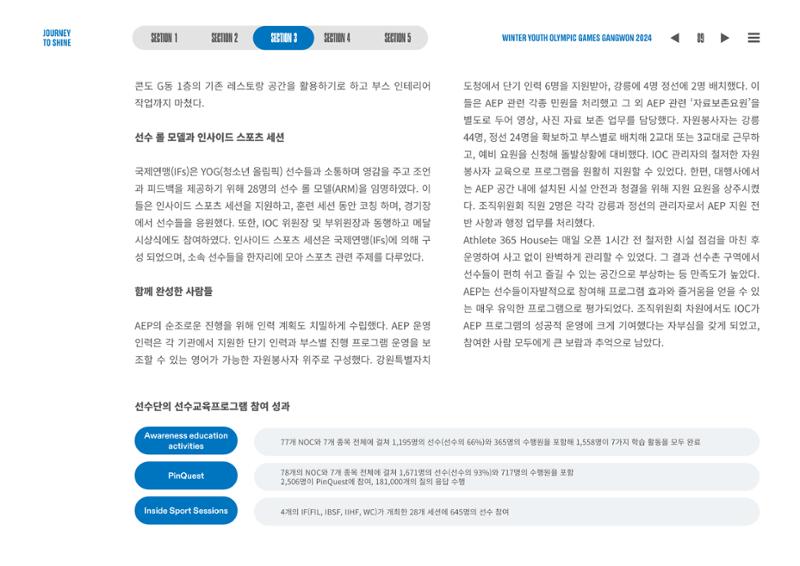 2024 강원 동계청소년올림픽 대회 공식리포트 89페이지