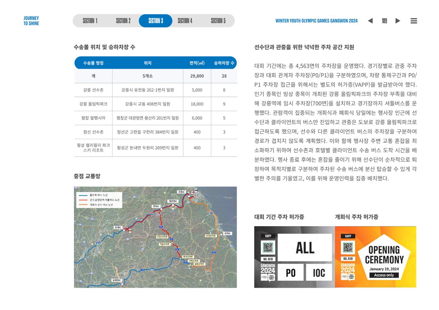 2024 강원 동계청소년올림픽 대회 공식리포트 109페이지