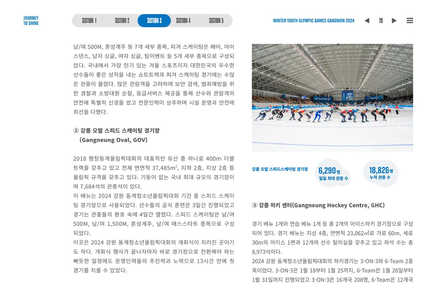 2024 강원 동계청소년올림픽 대회 공식리포트 78페이지
