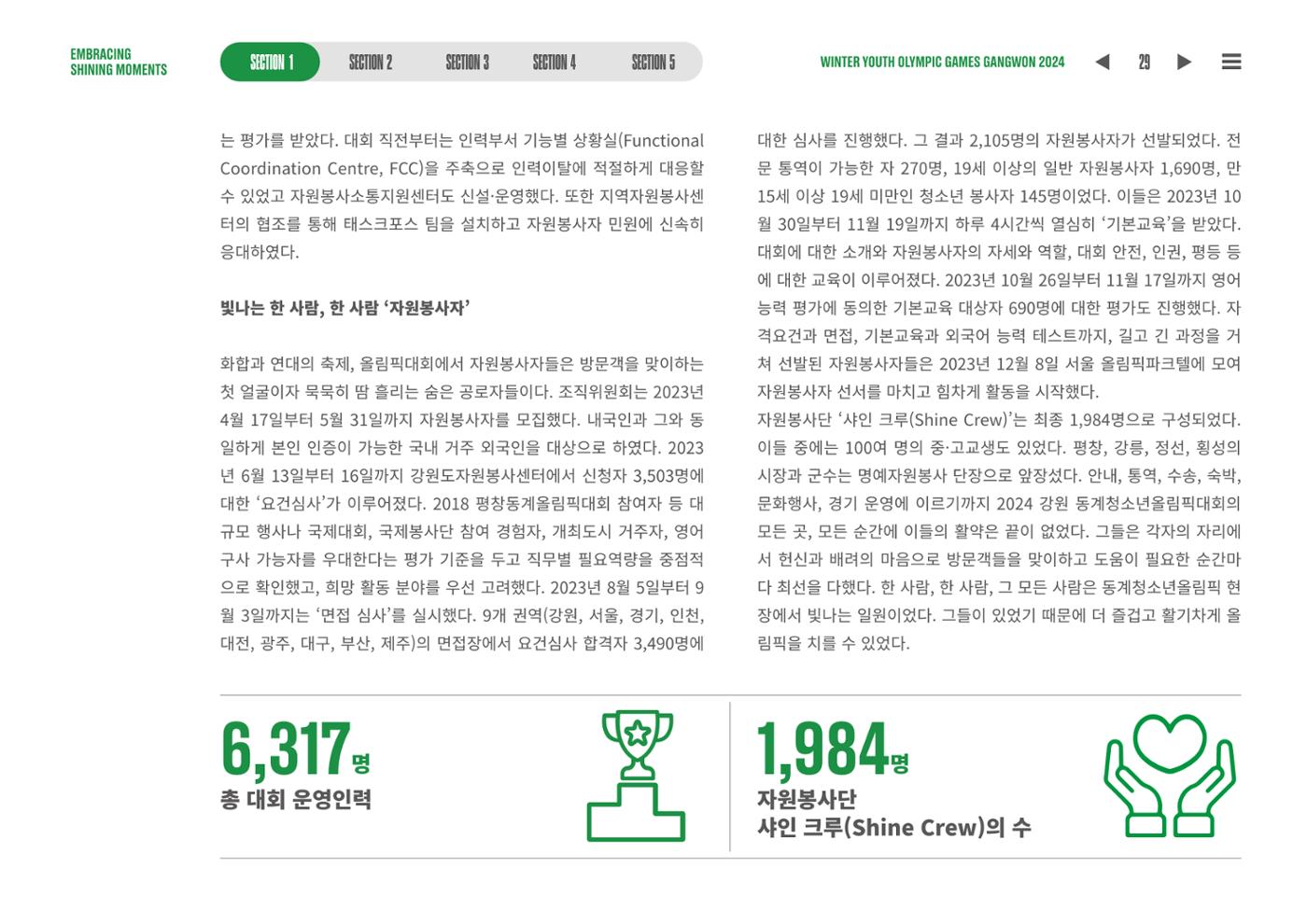 2024 강원 동계청소년올림픽 대회 공식리포트 29페이지