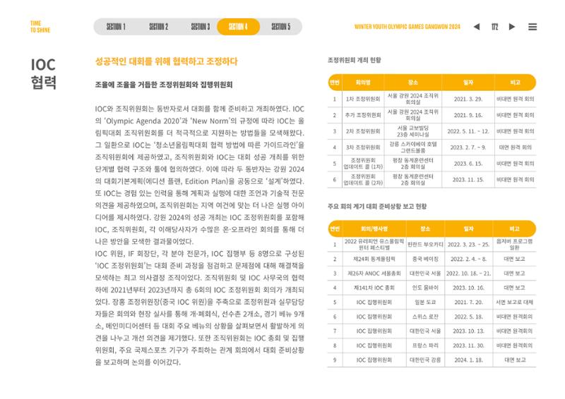 2024 강원 동계청소년올림픽 대회 공식리포트 172페이지