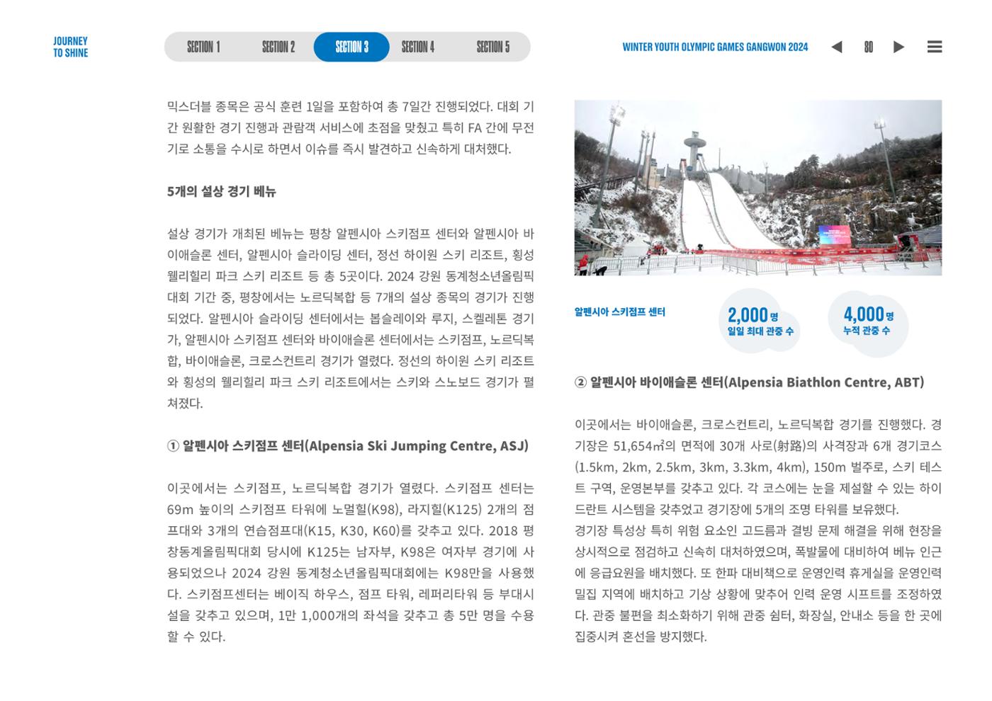 2024 강원 동계청소년올림픽 대회 공식리포트 80페이지
