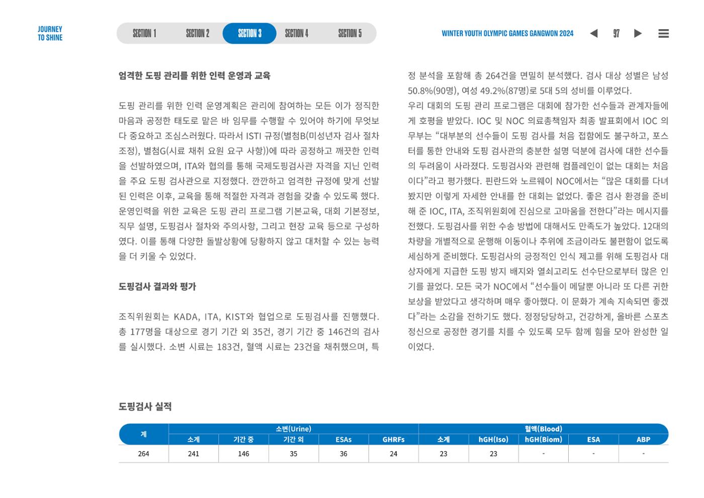 2024 강원 동계청소년올림픽 대회 공식리포트 97페이지