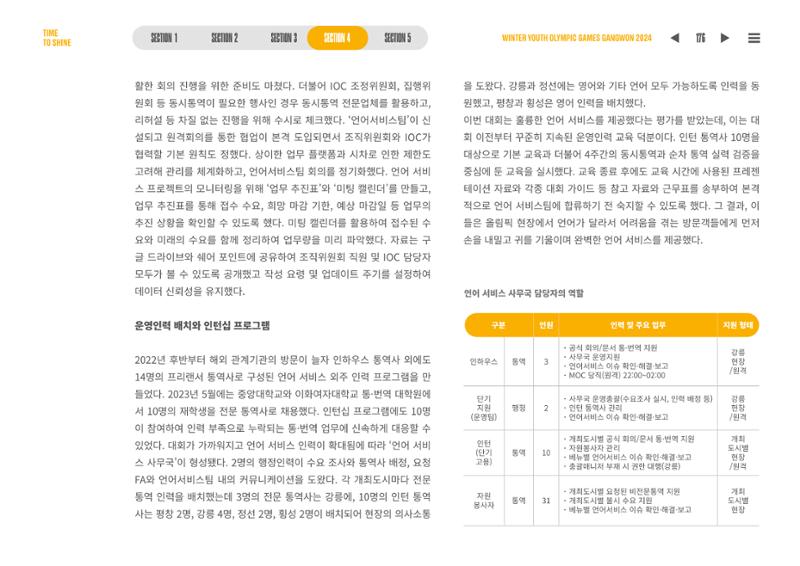 2024 강원 동계청소년올림픽 대회 공식리포트 176페이지