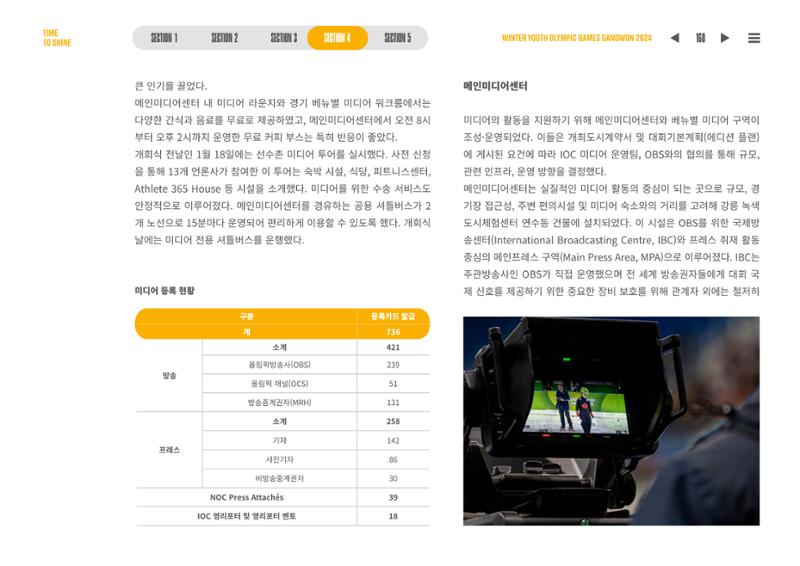 2024 강원 동계청소년올림픽 대회 공식리포트 160페이지